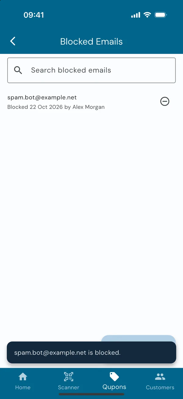 The list of blocked emails
