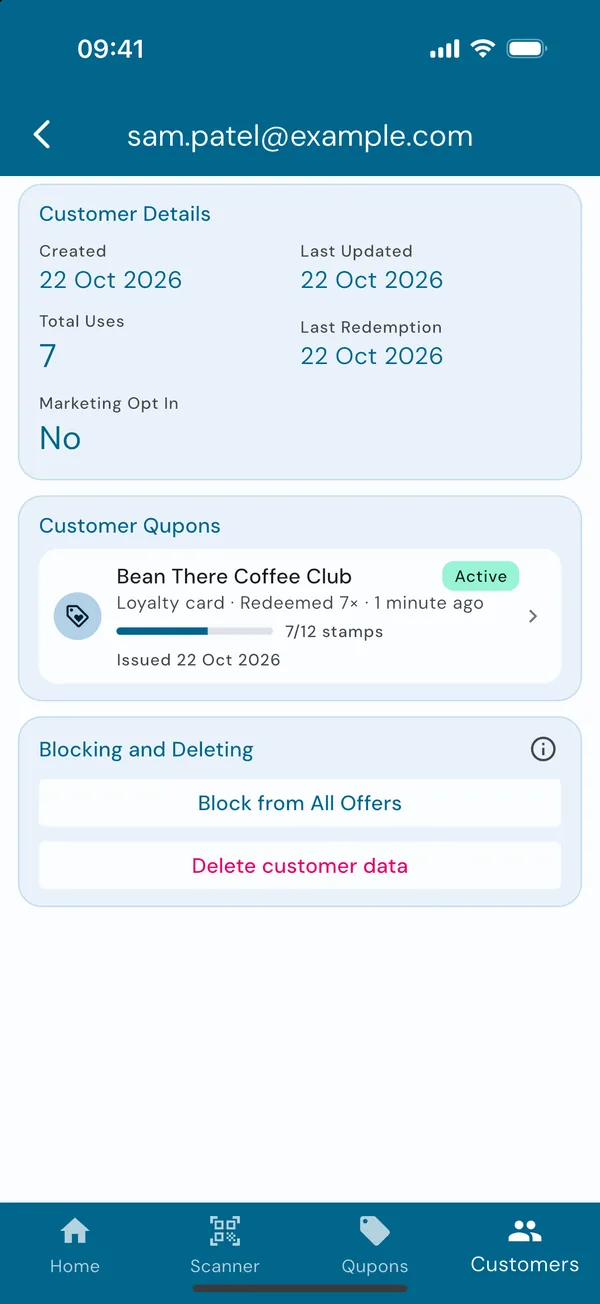 A customer's details and Qupons