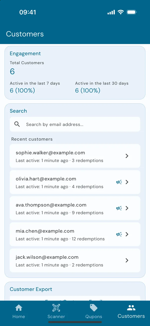 The customer list