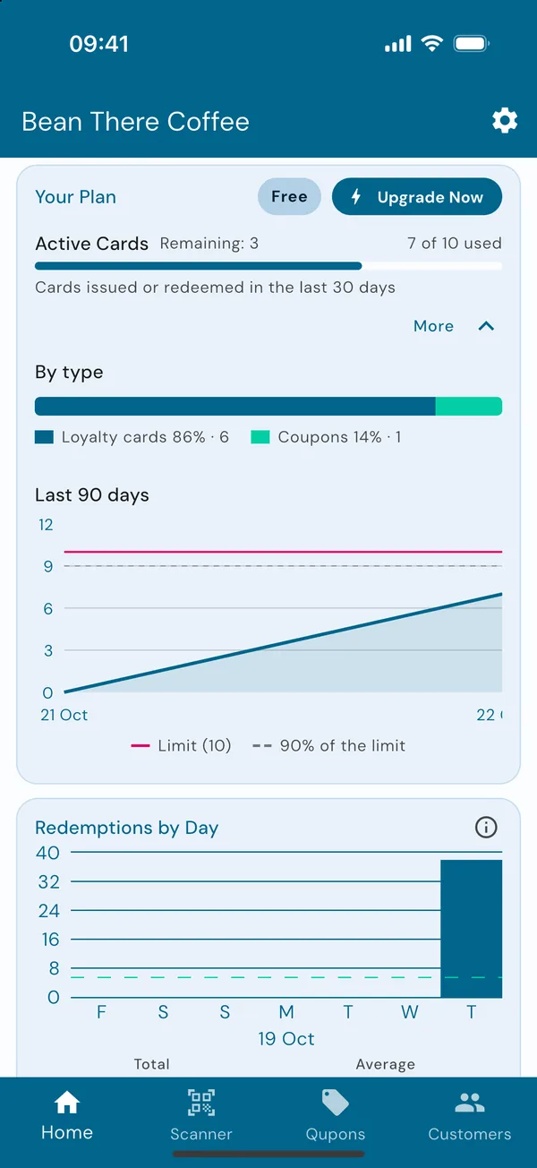 Active cards by type and over the last 90 days
